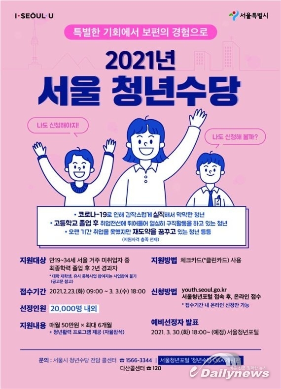 서울시는 2021년 서울 청년수당 참여자를 모집한다고 10일 밝혔다. (사진=서울시)