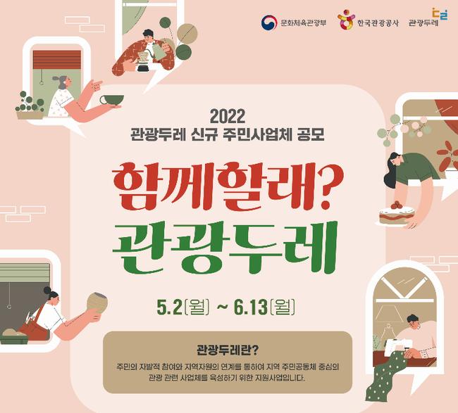 ▲ 2022 관광두레 신규 주민사업체 공모 포스터