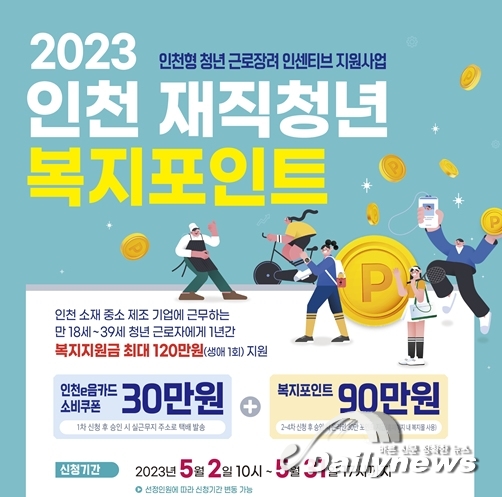 ▲ 2023년 인천 재직청년 복지포인트 사업 포스터